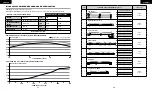 Preview for 19 page of Corsair CX-F RGB Series Quick Start Manual