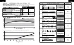 Preview for 26 page of Corsair CX-F RGB Series Quick Start Manual