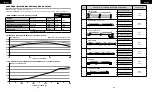 Preview for 34 page of Corsair CX-F RGB Series Quick Start Manual