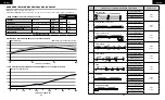 Preview for 35 page of Corsair CX-F RGB Series Quick Start Manual