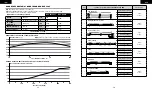 Preview for 39 page of Corsair CX-F RGB Series Quick Start Manual