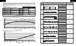 Preview for 46 page of Corsair CX-F RGB Series Quick Start Manual