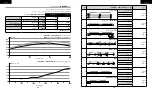 Preview for 50 page of Corsair CX-F RGB Series Quick Start Manual