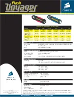 Preview for 2 page of Corsair Flash Voyager GT CMFUSB2.0-16GB Specifications