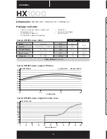 Preview for 6 page of Corsair HX1000 Manual