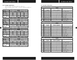 Preview for 4 page of Corsair HX1050 Manual