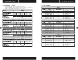 Preview for 12 page of Corsair HX1050 Manual