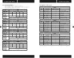 Preview for 16 page of Corsair HX1050 Manual