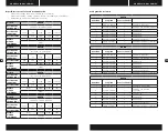 Preview for 20 page of Corsair HX1050 Manual