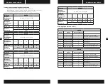 Preview for 24 page of Corsair HX1050 Manual