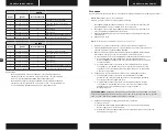 Preview for 25 page of Corsair HX1050 Manual