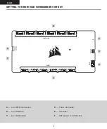 Предварительный просмотр 2 страницы Corsair iCUE COMMANDER CORE XT Quick Start Manual