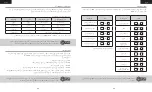 Preview for 21 page of Corsair K100 RGB Manual