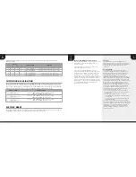 Preview for 4 page of Corsair K55 Quick Start Manual