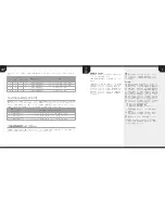 Preview for 25 page of Corsair K55 Quick Start Manual