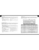 Preview for 30 page of Corsair K55 Quick Start Manual