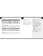 Preview for 31 page of Corsair K55 Quick Start Manual