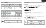 Preview for 4 page of Corsair K57 RGB WIRELESS Manual