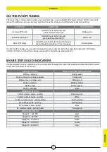 Preview for 3 page of Corsair KATAR ELITE Manual