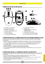 Preview for 8 page of Corsair KATAR ELITE Manual