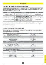 Preview for 9 page of Corsair KATAR ELITE Manual