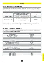 Preview for 12 page of Corsair KATAR ELITE Manual