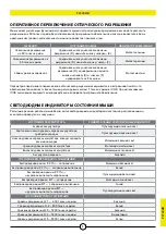 Preview for 48 page of Corsair KATAR ELITE Manual