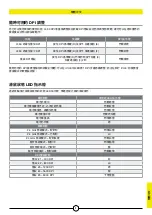 Preview for 51 page of Corsair KATAR ELITE Manual