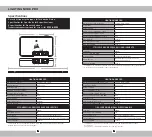 Предварительный просмотр 6 страницы Corsair LIGHTING NODE PRO Manual