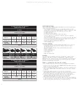 Preview for 7 page of Corsair Professional CMPSU-750HX User Manual