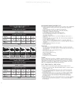 Preview for 19 page of Corsair Professional CMPSU-750HX User Manual