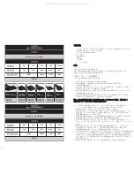 Preview for 22 page of Corsair Professional CMPSU-750HX User Manual