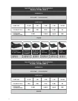 Preview for 12 page of Corsair Professional HX750W User Manual