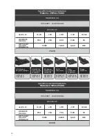 Preview for 24 page of Corsair Professional HX750W User Manual