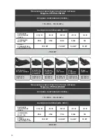 Preview for 36 page of Corsair Professional HX750W User Manual