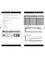 Preview for 4 page of Corsair PROFESSIONAL SERIES AX1200i Manual