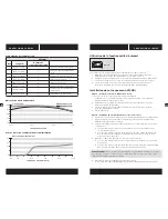 Preview for 8 page of Corsair PROFESSIONAL SERIES AX1200i Manual