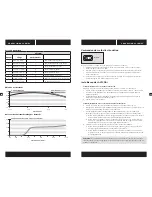 Preview for 12 page of Corsair PROFESSIONAL SERIES AX1200i Manual