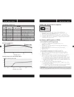 Preview for 16 page of Corsair PROFESSIONAL SERIES AX1200i Manual