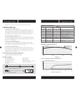 Preview for 19 page of Corsair PROFESSIONAL SERIES AX1200i Manual