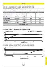 Preview for 3 page of Corsair RM1000e Manual