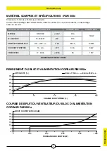 Preview for 17 page of Corsair RM1000e Manual