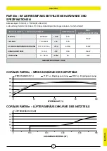 Preview for 21 page of Corsair RM1000e Manual