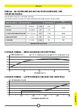 Preview for 22 page of Corsair RM1000e Manual