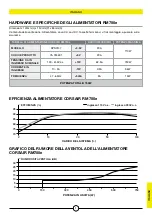 Preview for 27 page of Corsair RM1000e Manual