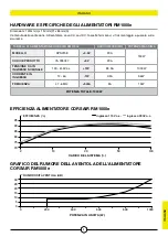 Preview for 29 page of Corsair RM1000e Manual