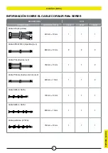 Preview for 36 page of Corsair RM1000e Manual