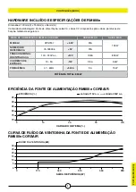 Preview for 46 page of Corsair RM1000e Manual