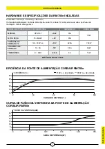 Preview for 51 page of Corsair RM1000e Manual