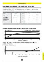 Preview for 53 page of Corsair RM1000e Manual